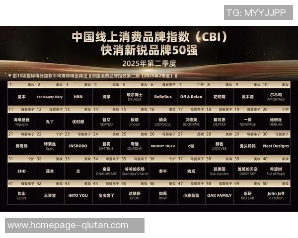 DOTA2心理素质实力榜单权威发布揭示顶尖选手内心强大之道 DOTA2心理素质实力榜单权威发布揭示顶尖选手内心强大之道