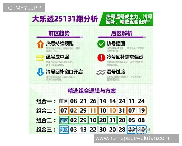 奥兰斯对南锡比赛分析及欧赔数据解读与投注建议